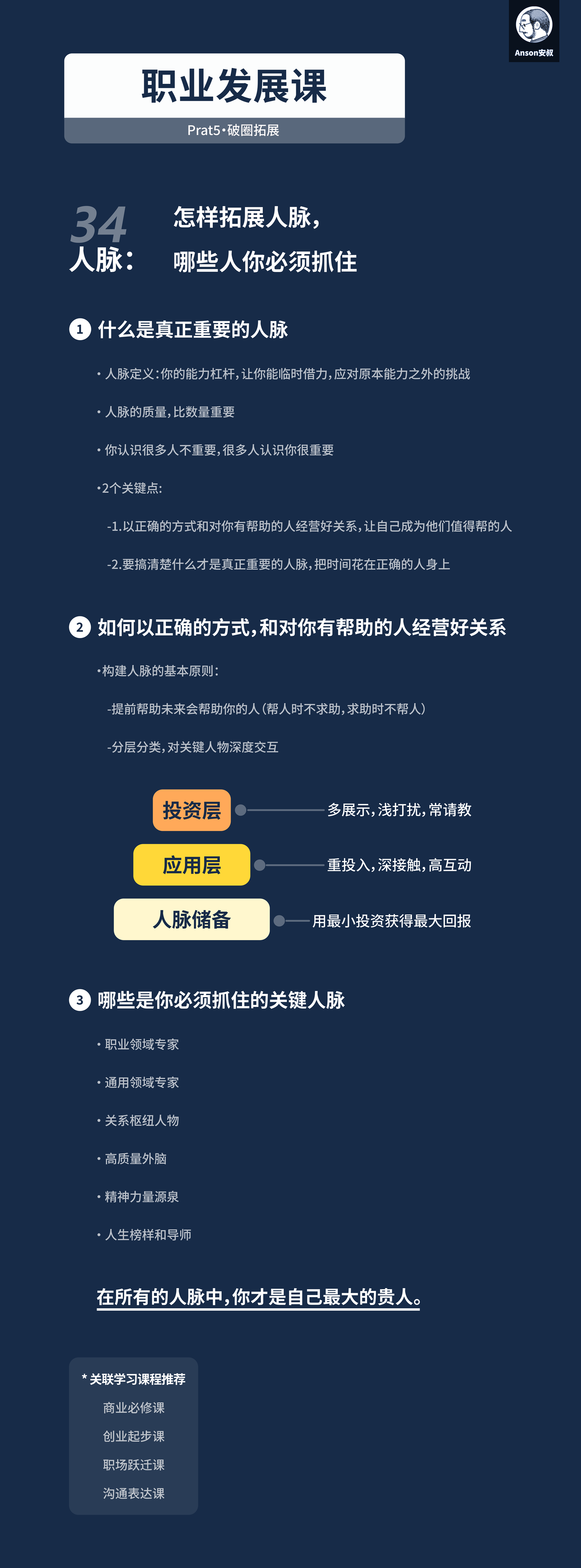人脉定义：能力杠杆的本质与两大核心特点